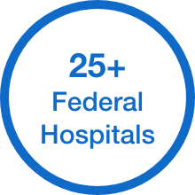 federal hospitals